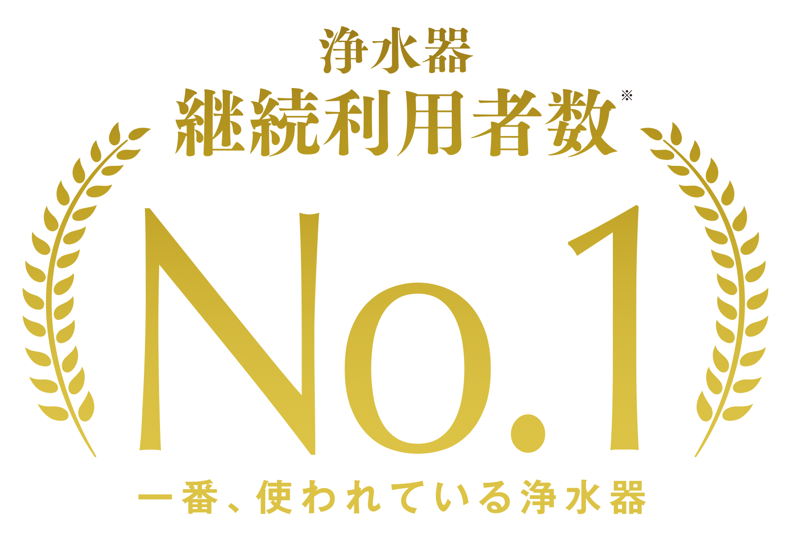 浄水器部品 360度回転タイプ タッチレス蛇口一体型浄水器 LC LC122シリーズ takagi ekrea